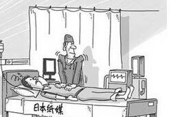 停刊潮