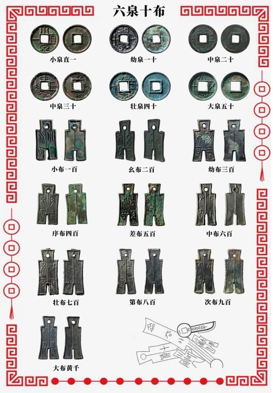 六泉十布