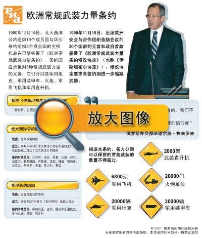 欧洲常规武装力量条约