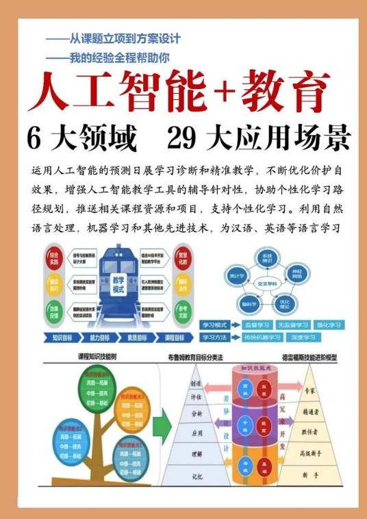 智慧教育（人工智能在行业赋能方向的应用领域之一）
