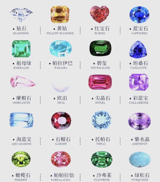 有色宝石