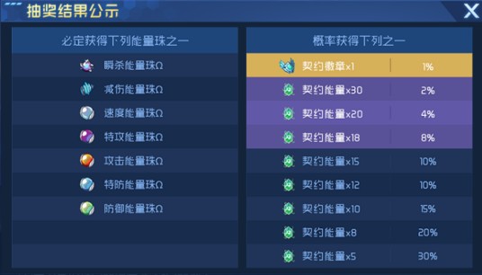 契约召唤（游戏《赛尔号》中的常驻魂印强化系统）