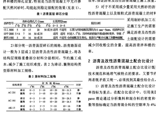 碎石分级