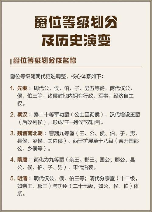 公（中国古代的一种爵位或尊称）