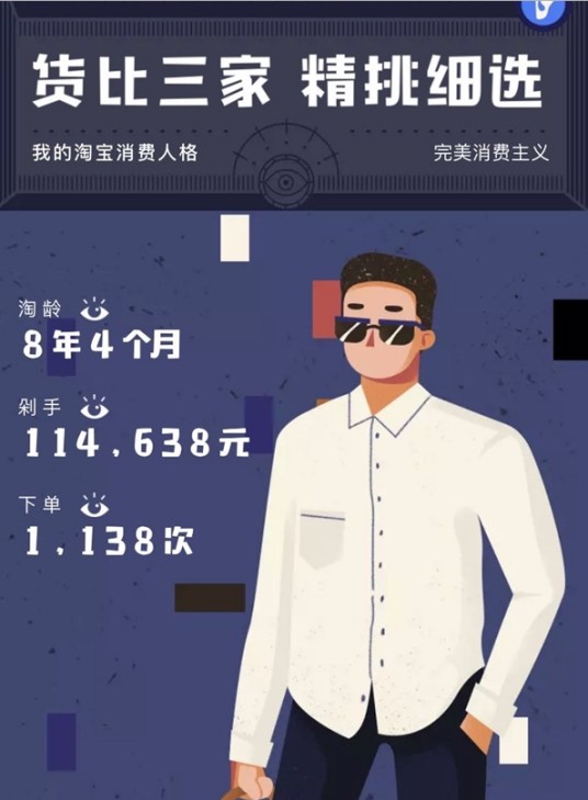 淘宝人生账单