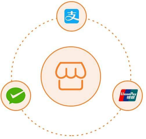 收款方式