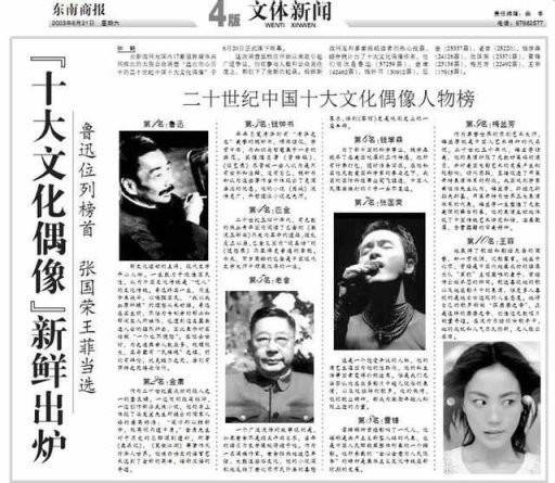 二十世纪十大文化偶像