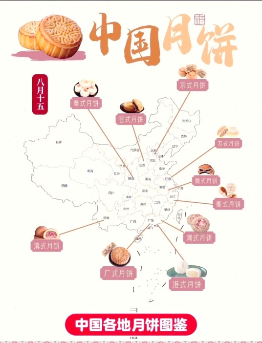 中国月饼地图