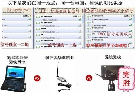 艾法罗