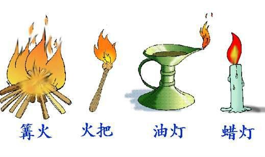 人造光源