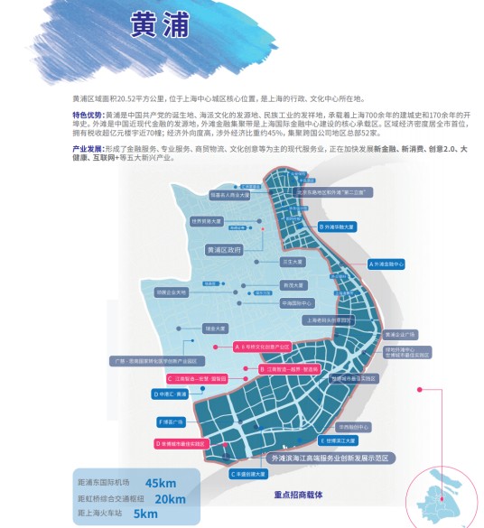 黄浦中港汇