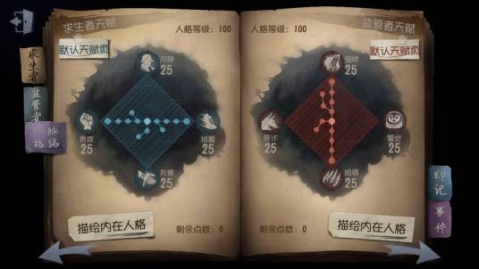 人格天赋