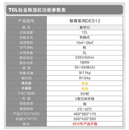 TCL除湿机-DES12