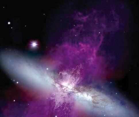星暴星系