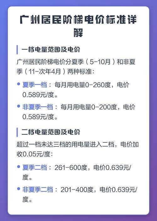 广州市居民电价标准